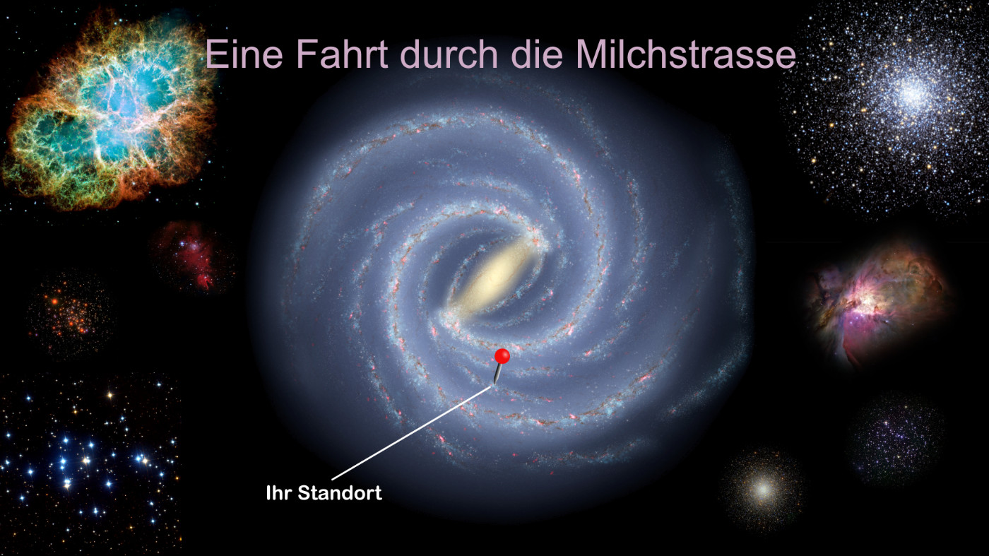 Fahrt durch die Milchstrasse